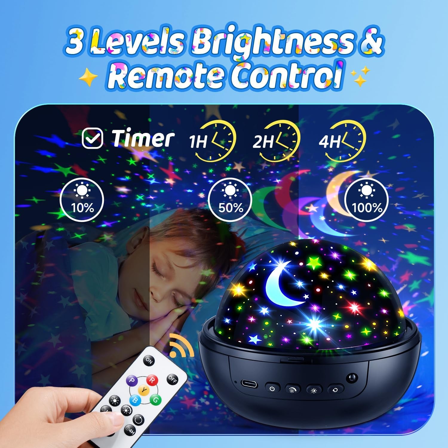 Night Light for Kids, 93 Lighting+3 Films Kids Night Light Projector, Remote+Dim