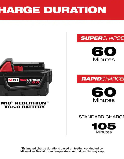 Load image into Gallery viewer, M18 FUEL 18-Volt Lithium Ion Brushless Cordless 1/4 In. Hex Impact Driver with (2) M18 5.0Ah Batteries
